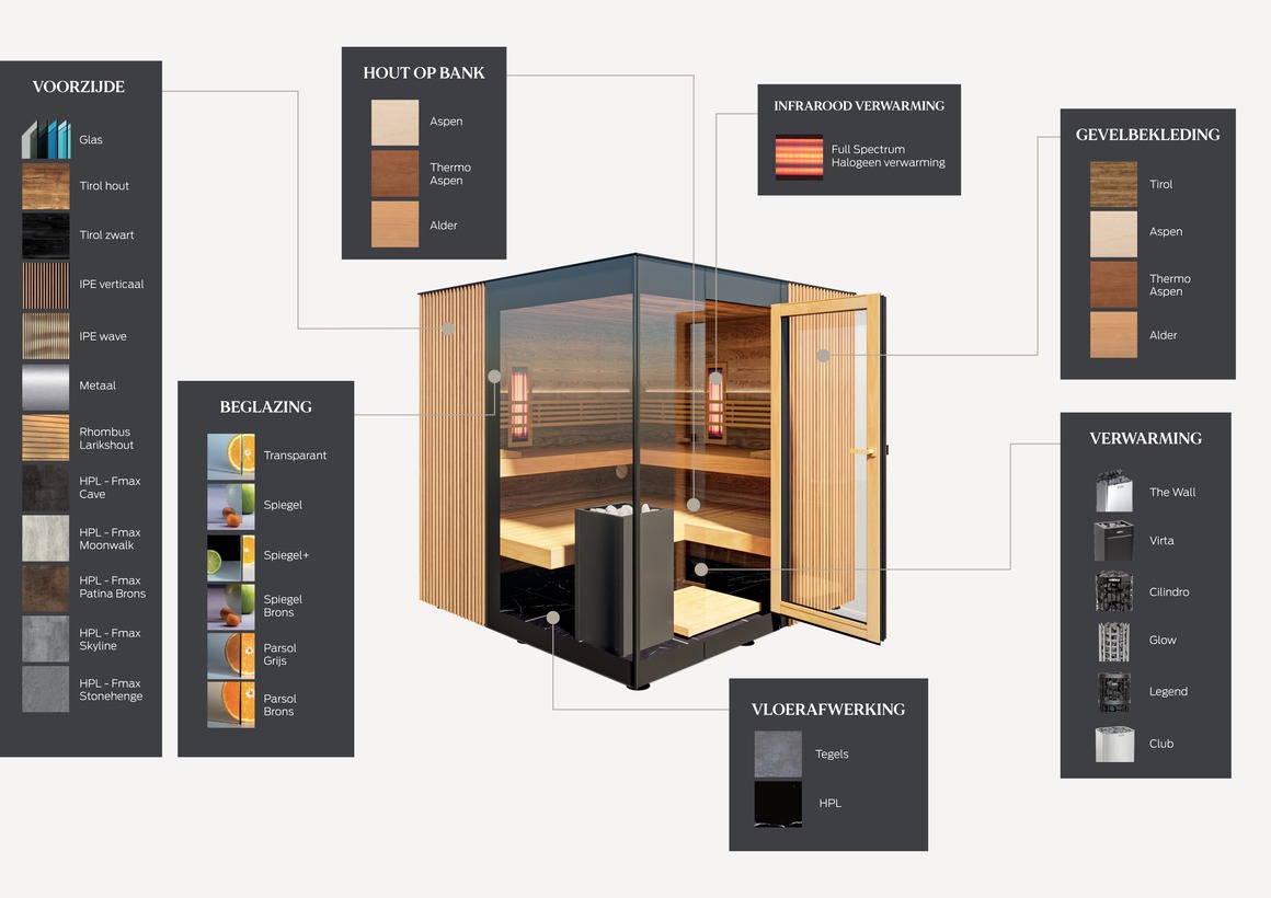 Buiten sauna materialen mogelijkheden - Van Beem Buitenleven